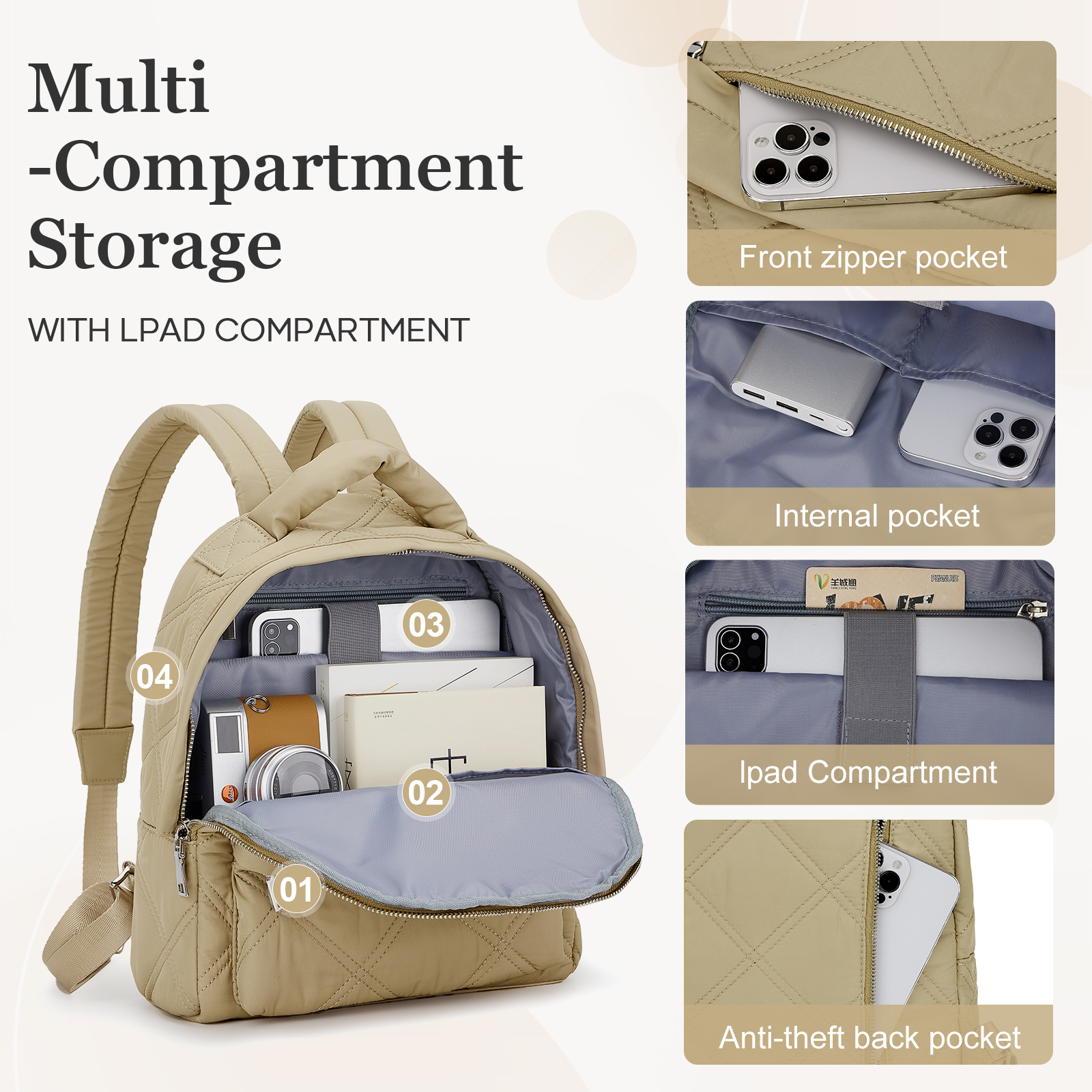 Women's Backpack Fashion Backp - Women'S Fashion Backpack recension och pris