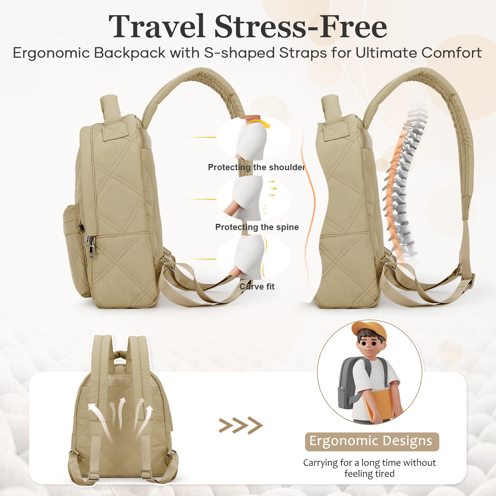 Women's Backpack Fashion Backp - Women'S Fashion Backpack recension och pris