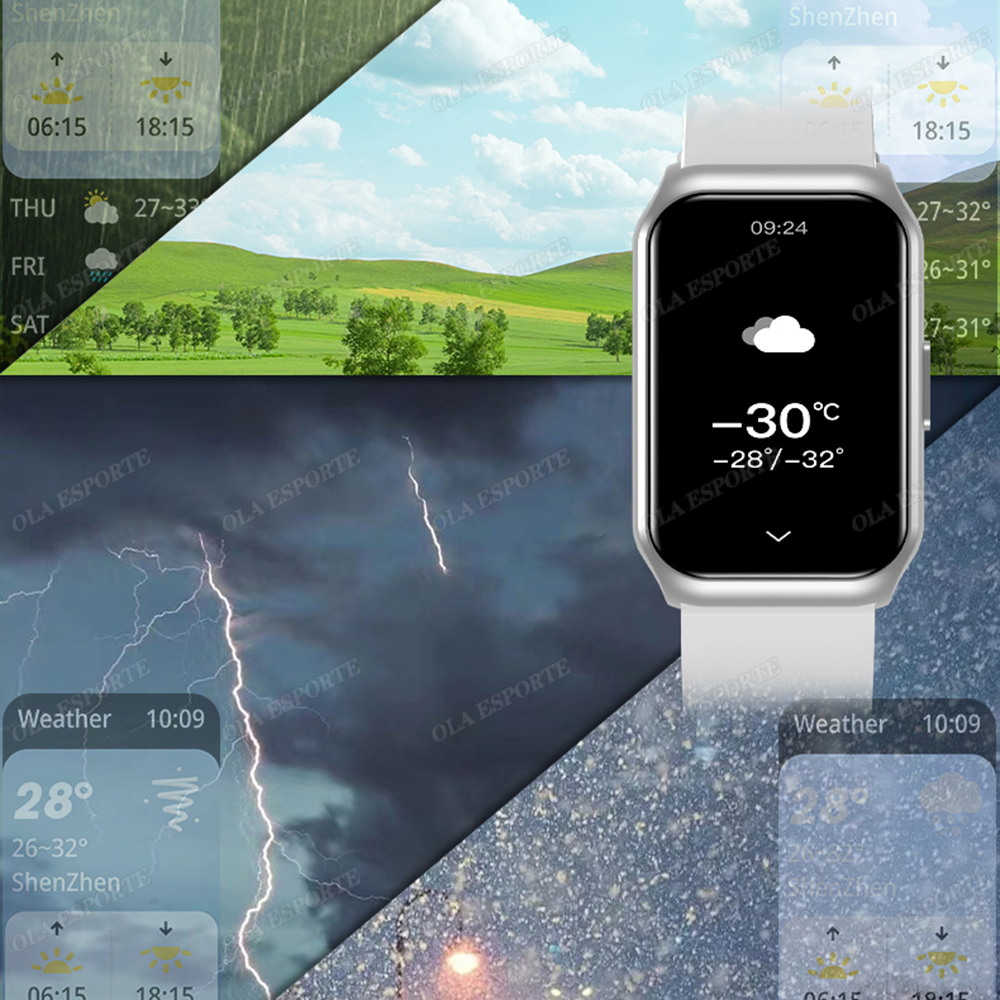 Global Version Smart Watch 1.4 - Women Fashion Zone recension och pris