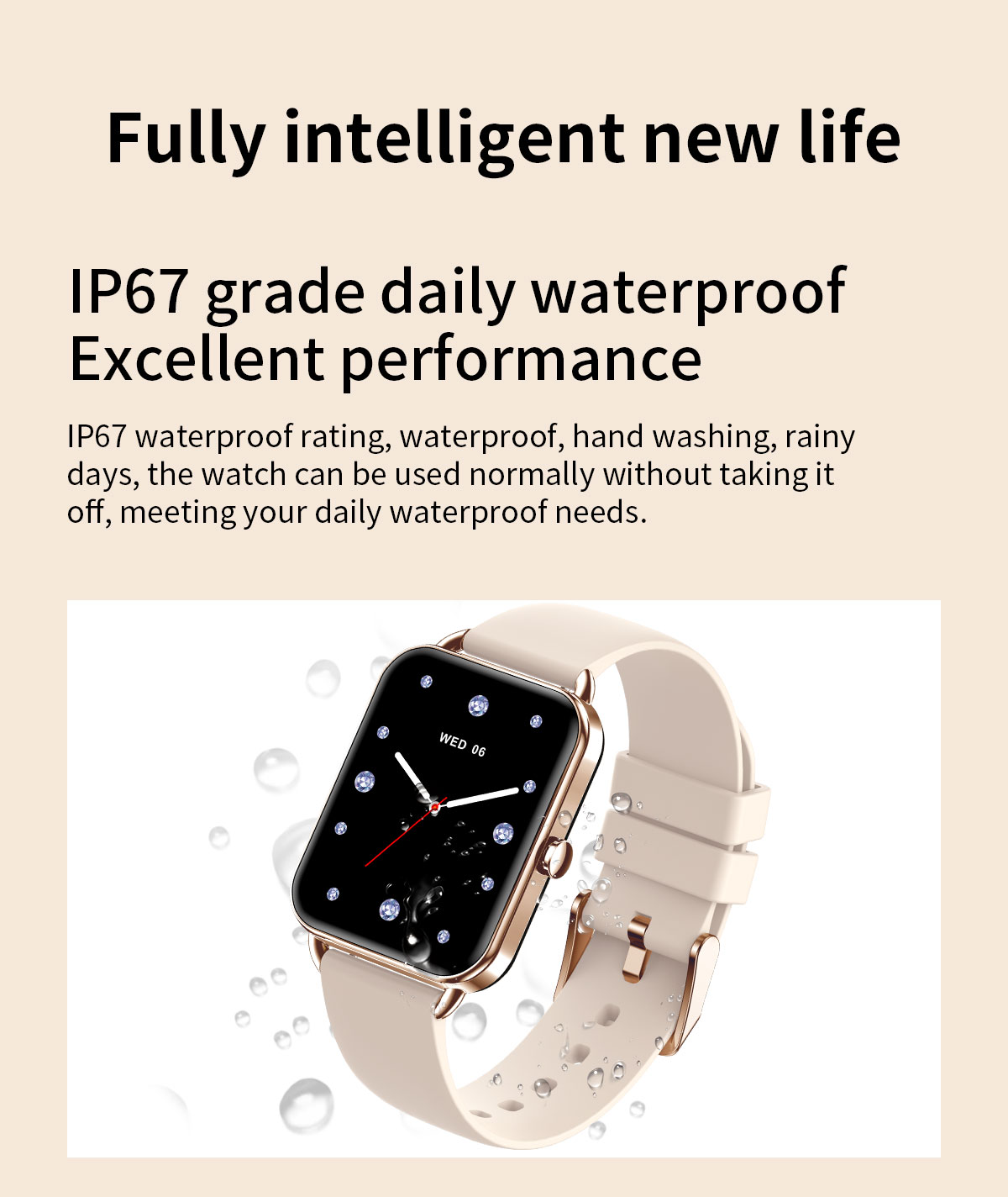 2024 Smart Watch Android Phone - Women Fashion Zone recension och pris